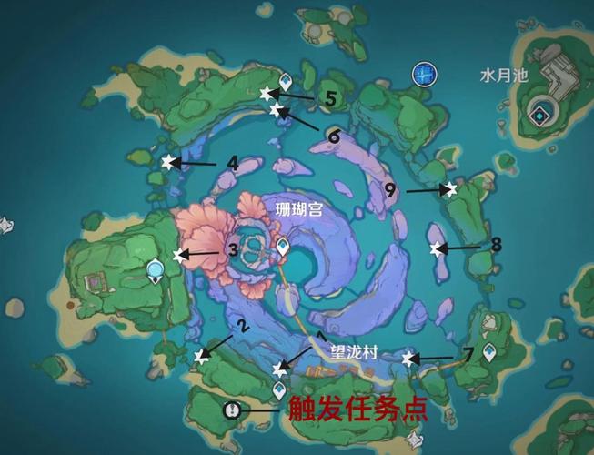 船长的宝藏游戏：隐藏宝藏的秘密与寻宝技巧