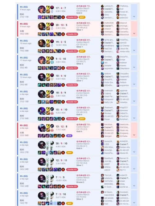 美服LOL新手入门指南：快速上手成为召唤师