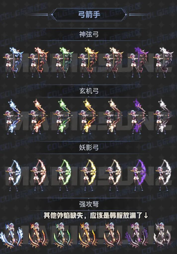 DNF剑宗用什么武器好？110版本巨剑太刀雾神武器推荐