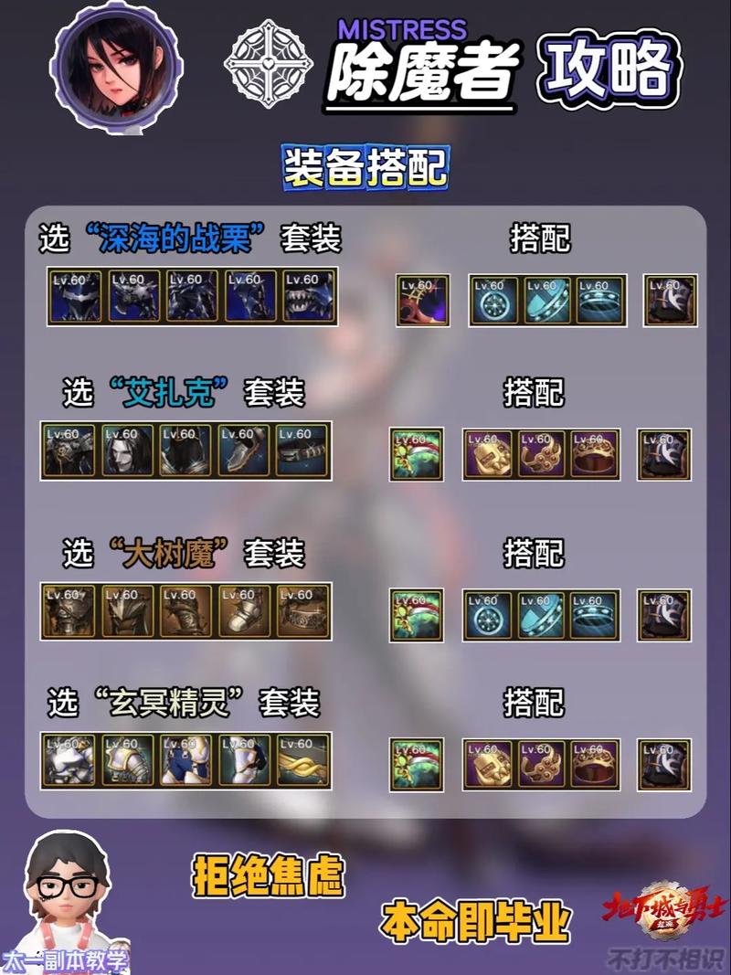 DNF四叔职业深度解析，新手入门到大神进阶