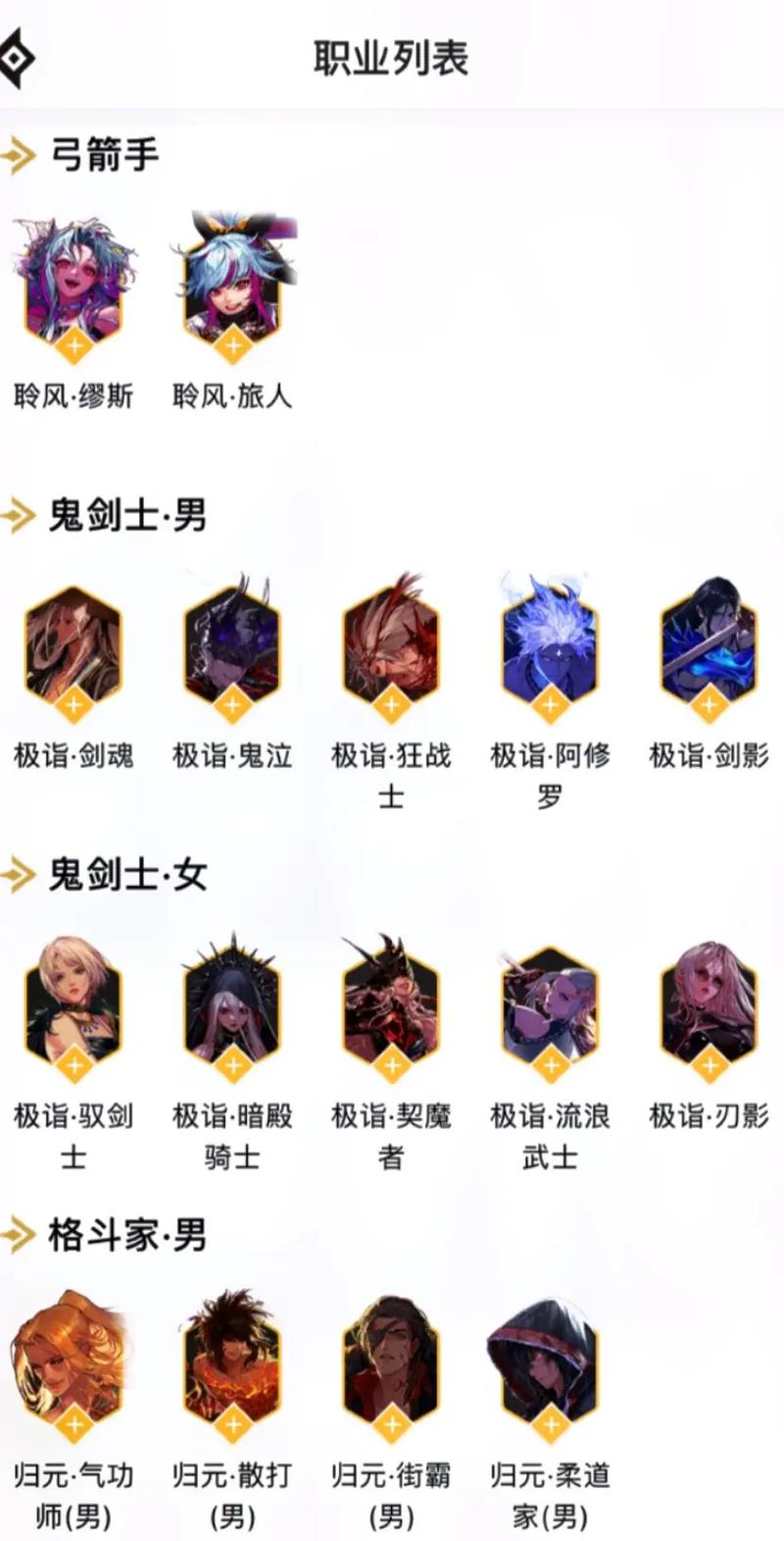 DNF四叔职业深度解析，新手入门到大神进阶