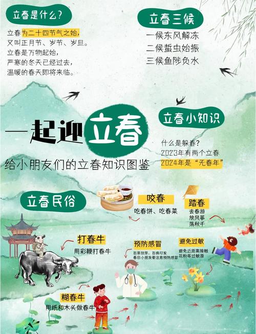立春咬春习俗是什么？推荐几种简单易做的咬春菜