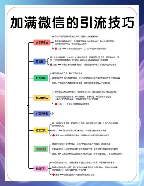 空间引流吧：快速提升网站流量的实用技巧