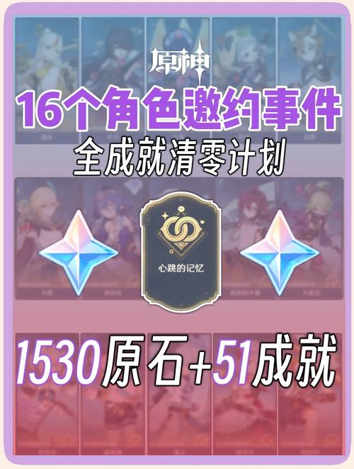 解锁永恒宝藏任务：满足条件及寻找宝藏的技巧