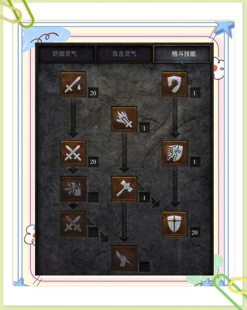 圣骑士加点技巧分享：提升输出和生存能力的秘诀