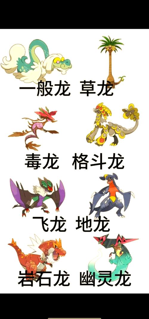 精灵龙宝宝的秘密：揭秘精灵龙宝宝的可爱之处