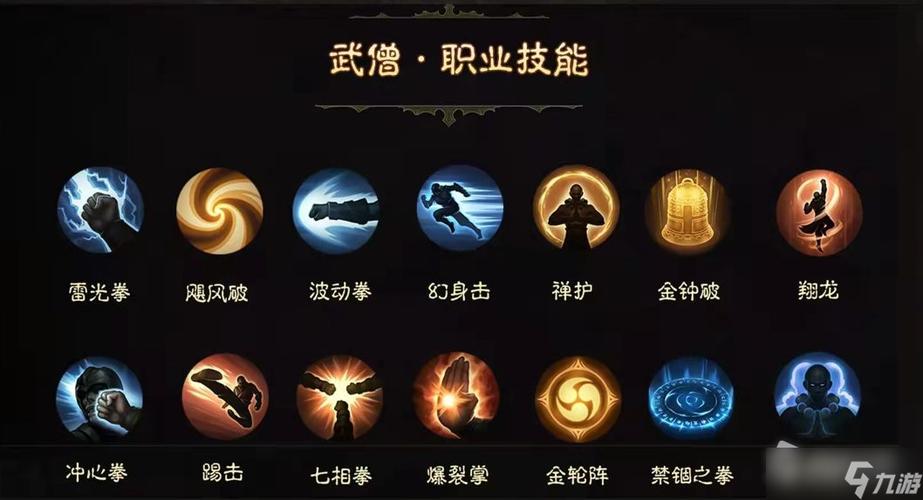 暗黑破坏神3武僧：赛季版本之子，技能选择与build推荐