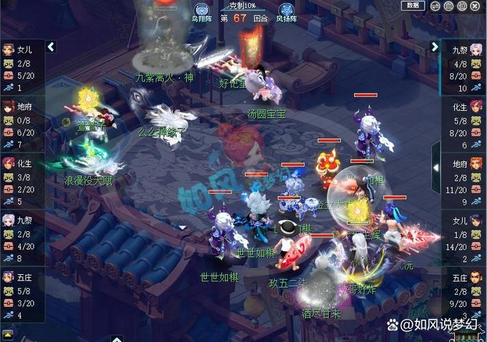 梦幻西游区战最强阵容推荐：助你轻松赢得比赛