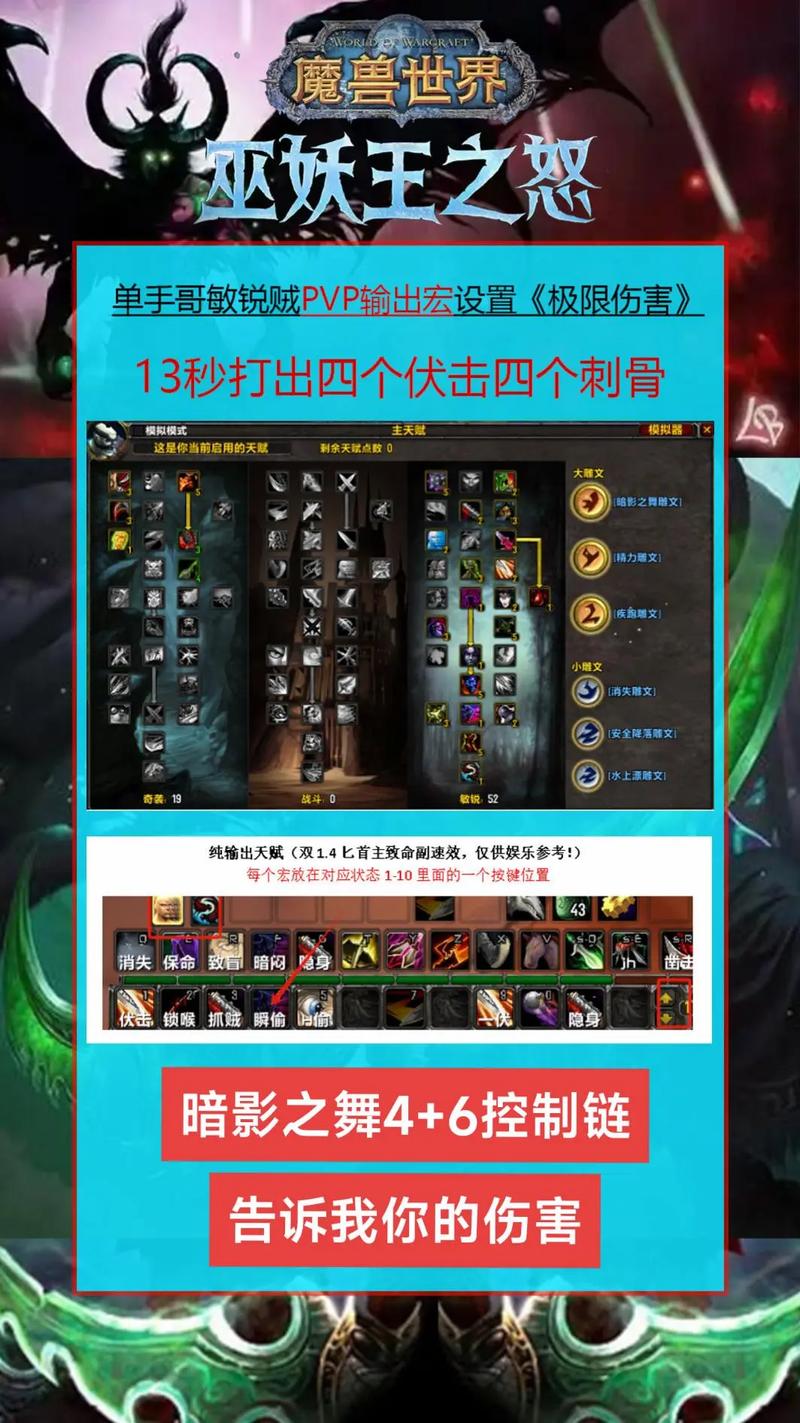 敏锐贼天赋模拟器推荐：快速找到最佳加点方案