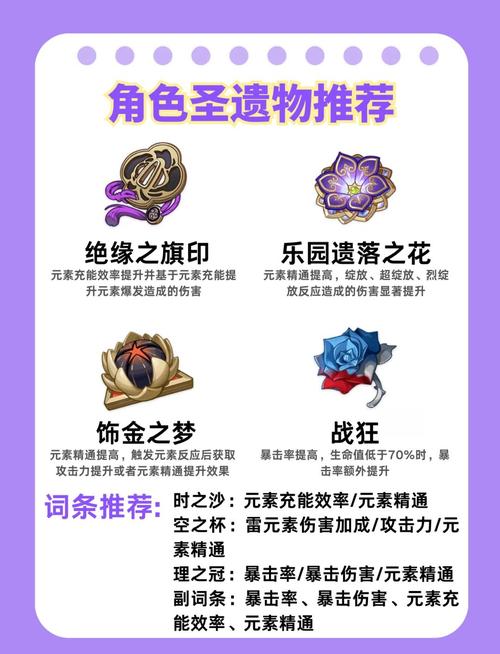 原神雷电将军深渊表现：T1地位还能保持多久？