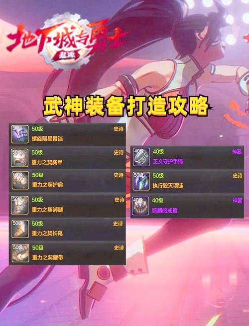 DNF武神职业详解：技能连招、装备搭配，玩转物理天花板！