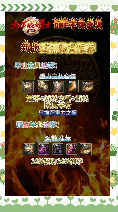 DNF武神职业详解：技能连招、装备搭配，玩转物理天花板！
