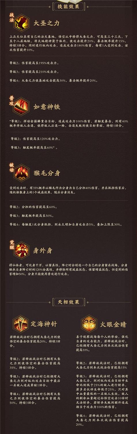 神仙道飞卫觉醒技能深度解析：高效战斗技巧