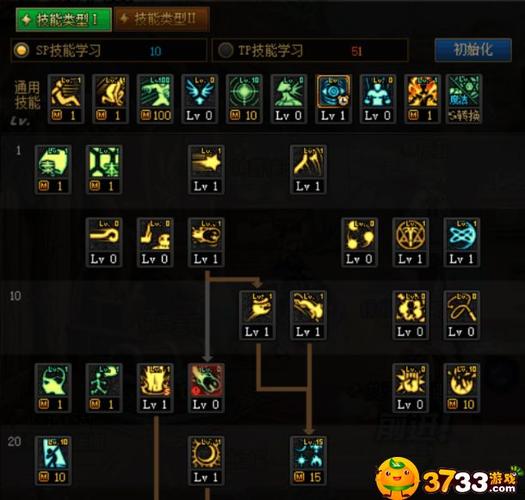 DNF元素师技能加点攻略：人造神版本最强输出！