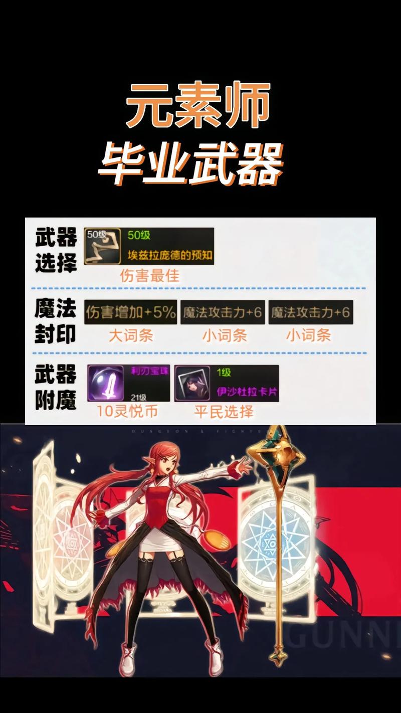 DNF元素师技能加点攻略：人造神版本最强输出！