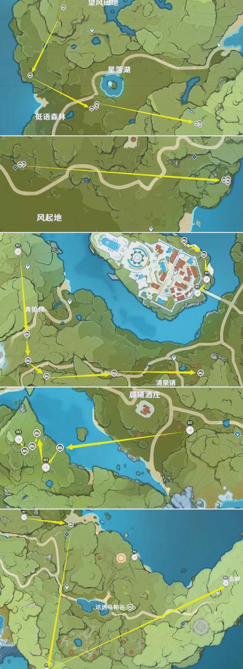 玩转晴空物语：必备材料及获取方法详解