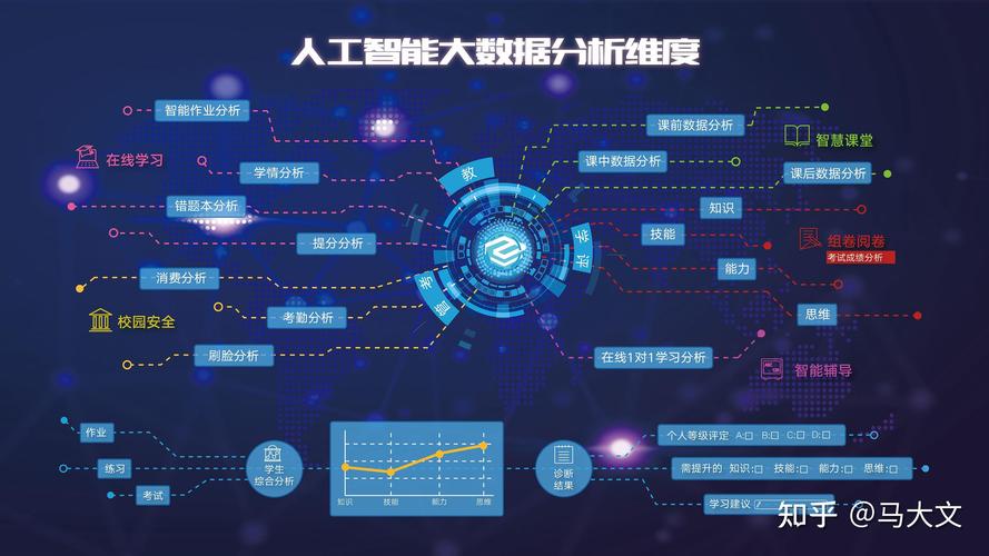 资本实验室：深度解读区块链，预测产业趋势