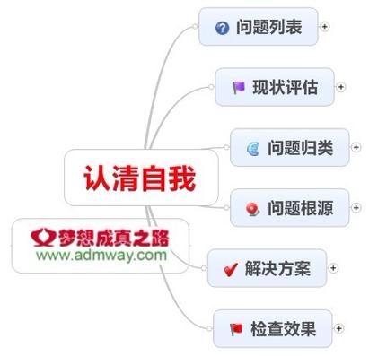 YY登录失败怎么办？试试这些简单有效的解决方法