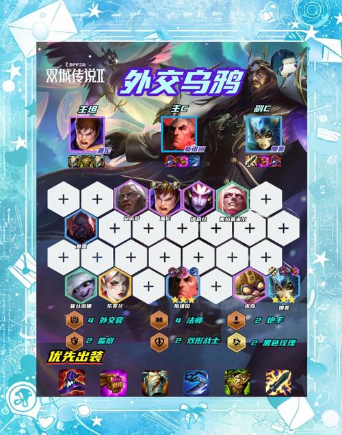 LOL乌鸦上分技巧：从入门到精通的乌鸦进阶指南