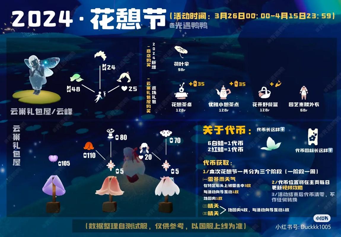 光遇游戏最新资讯：版本更新内容及活动预告