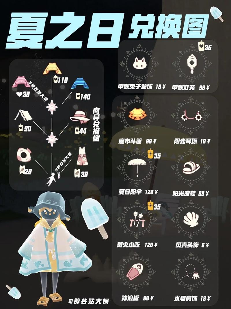 光遇游戏最新资讯：版本更新内容及活动预告