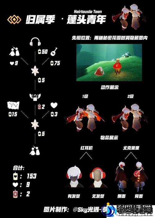 光遇游戏最新资讯：版本更新内容及活动预告