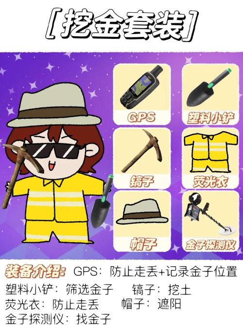 淘金者1代详解：教你轻松躲避陷阱拿到金子