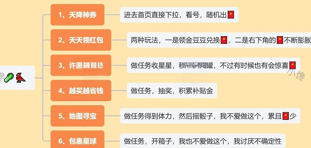 淘金者1代详解：教你轻松躲避陷阱拿到金子