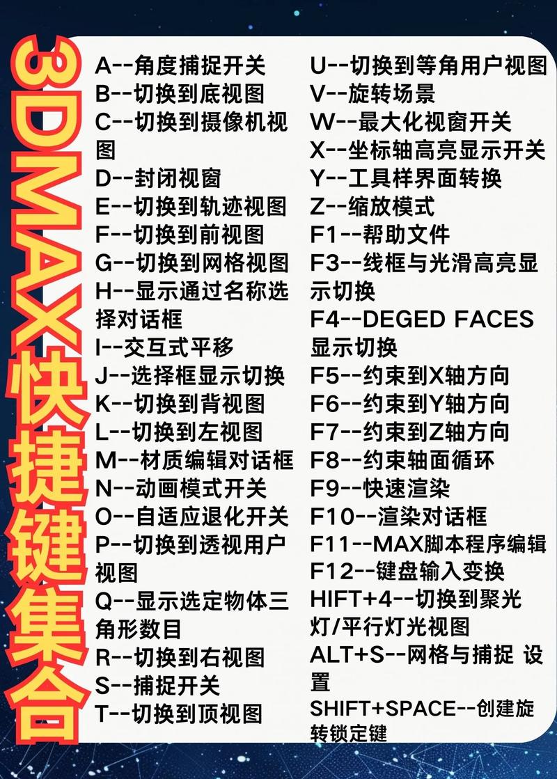快捷指令库使用教程：小白也能轻松上手