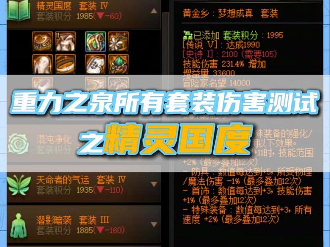 DNF混沌净化套深度评测：伤害提升实战分析