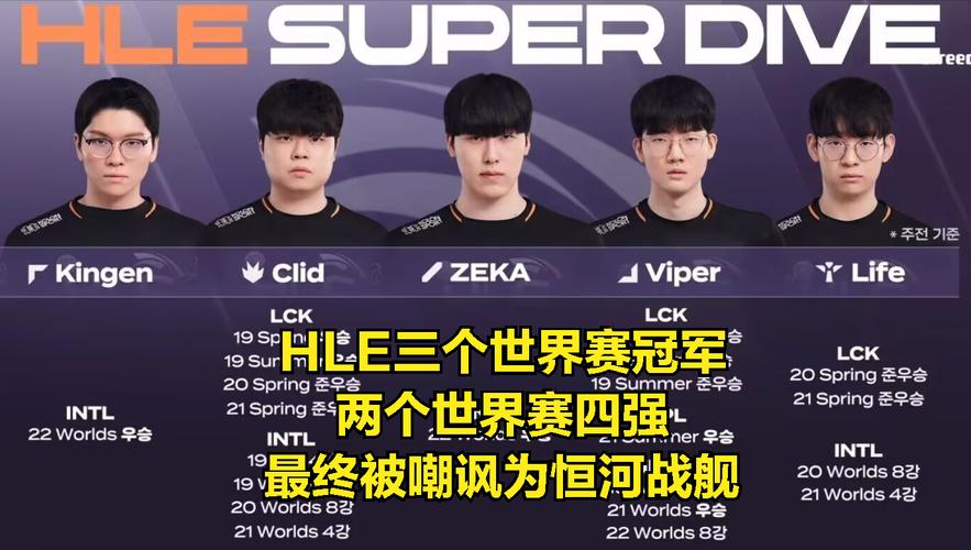 EDG上单位置的变动：对战队有何影响？