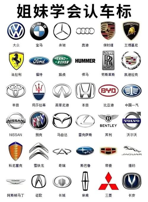 简单易上手的车标连连看，一起来玩吧