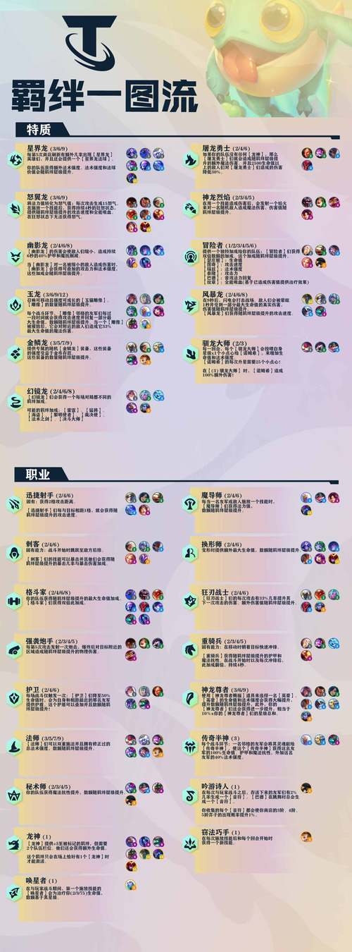 S7赛季奖励详解：段位越高奖励越丰富！