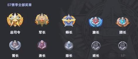 S7赛季奖励详解：段位越高奖励越丰富！