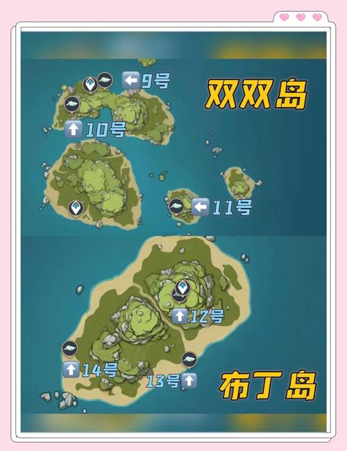 原神金苹果群岛攻略：新手玩家的详细步骤