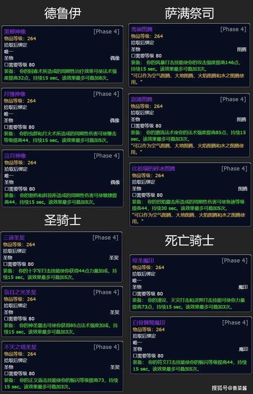 获取251装等武器！魔兽世界残破的剑柄任务全解