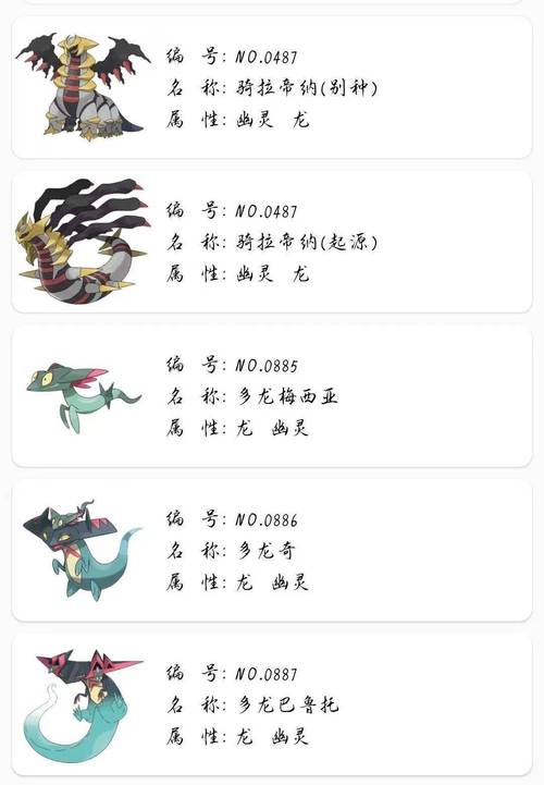游戏静音飞翼龙属性详解及战斗技巧分享