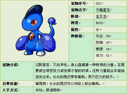 游戏静音飞翼龙属性详解及战斗技巧分享