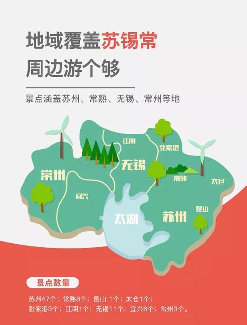 张家港市民卡功能大全：交通、医疗、购物等一卡搞定
