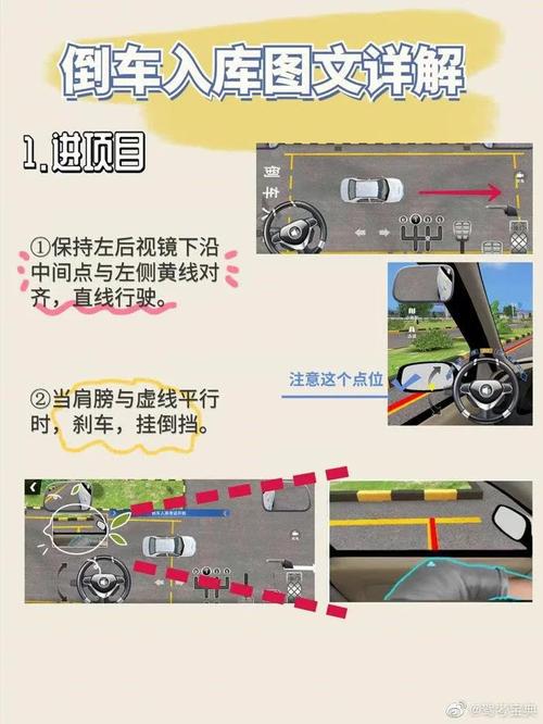 还在为倒车烦恼？快来玩这些有趣的倒库小游戏吧！