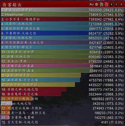 百万级玩家教你暗影牧师输出：从入门到精通，快速上手