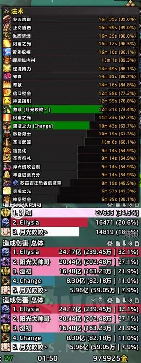 百万级玩家教你暗影牧师输出：从入门到精通，快速上手