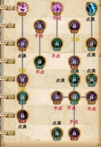 神仙道3木吒详解：技能、阵容及培养攻略