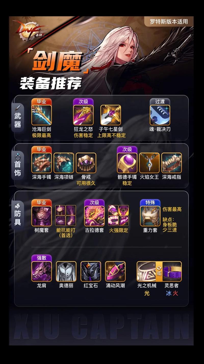 快速提升战力：女鬼剑士加点及玩法技巧