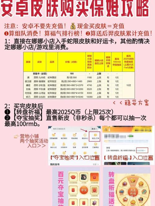 制皮怎么冲？高效升级经验分享及路线规划