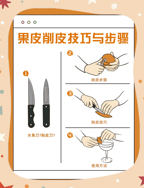 制皮怎么冲？高效升级经验分享及路线规划