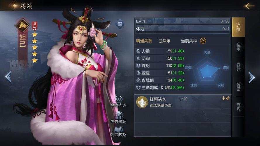 征服埃及艳后：进阶攻略及阵容推荐