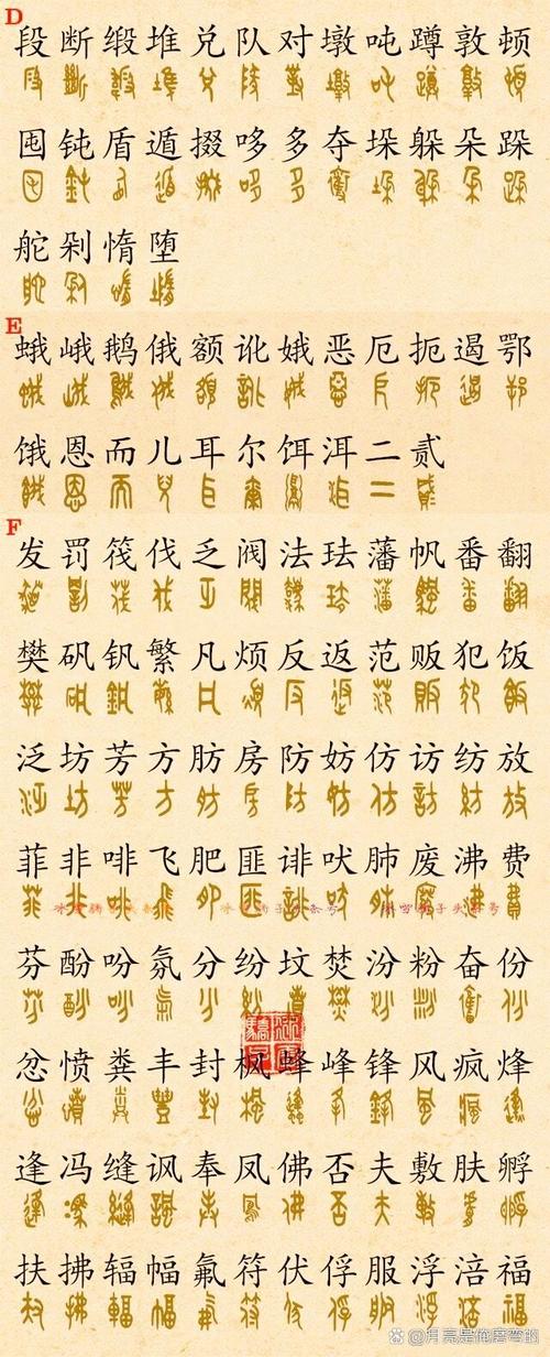 金文转换器在线使用：轻松将文字转换成金文