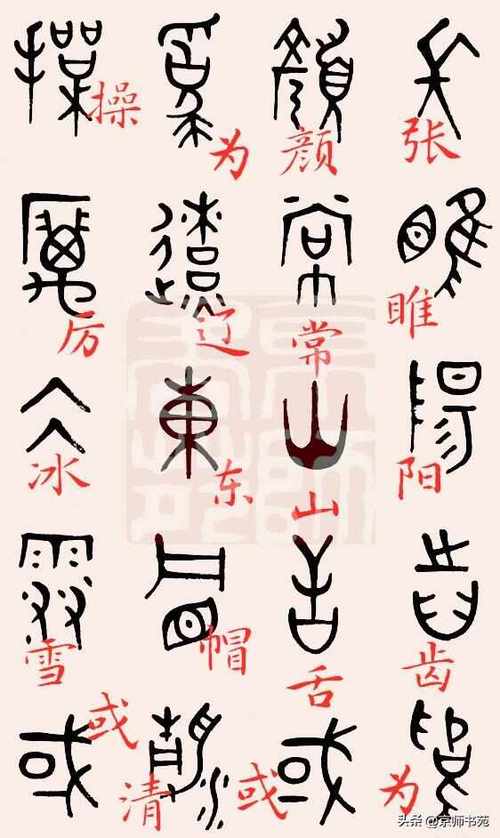 金文转换器在线使用：轻松将文字转换成金文