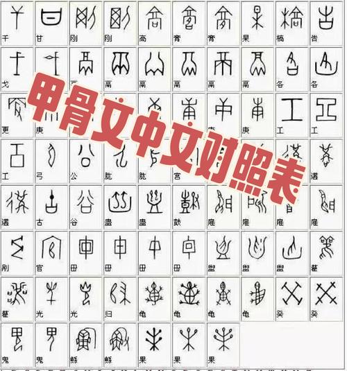 金文转换器在线使用：轻松将文字转换成金文